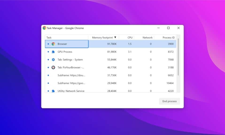 How to Fix Google Chrome High Memory Usage