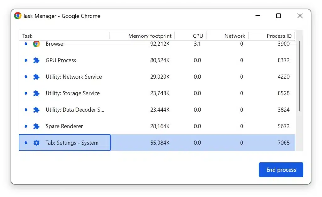 Identify high memory usage with Google Chrome task manager