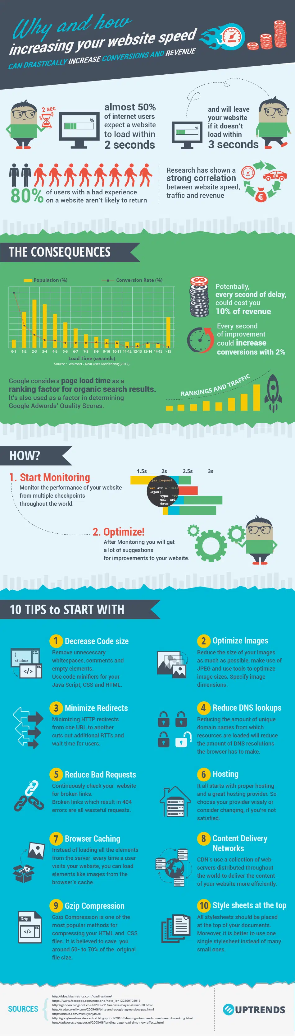 enhance your browsing experience by learning effective techniques to optimize browser performance. discover tips to speed up page loading, reduce memory usage, and improve overall efficiency for seamless web navigation.