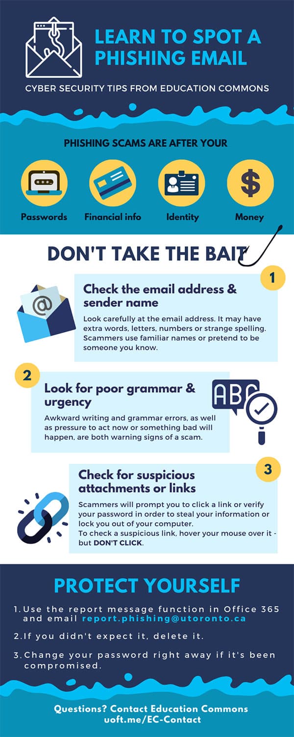 discover essential phishing tips to protect yourself online. learn how to identify phishing attempts, safeguard your personal information, and stay safe from cyber threats.